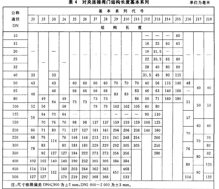 對夾連接閥門結構長度圖