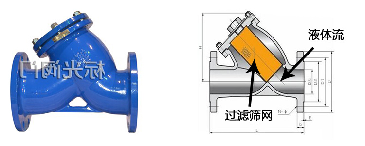 Y型過濾器安裝方向圖